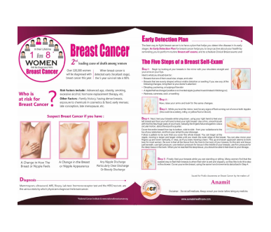 Breast Cancer